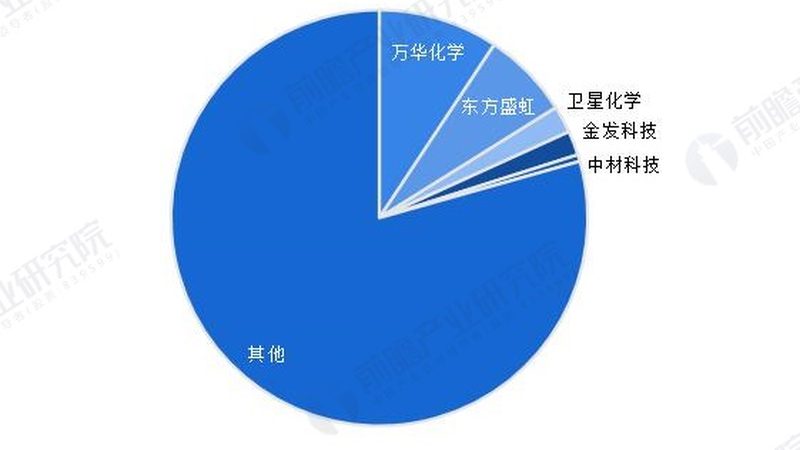 树脂储存防静电要求的解析与实施**
